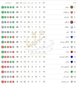 چادرملو