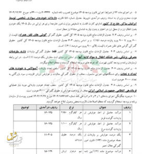 کالابرگ
