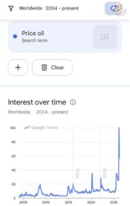 ارزش نفت