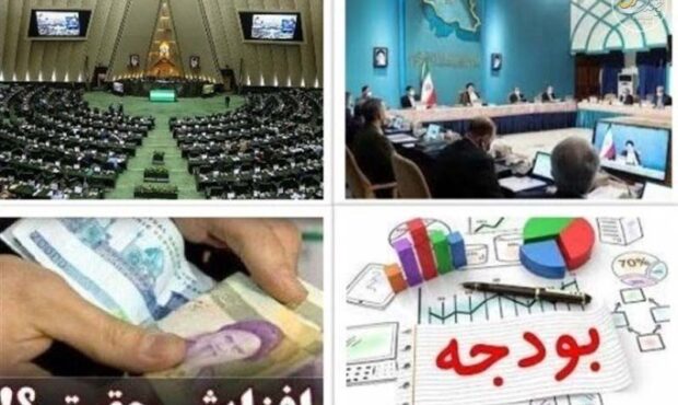 پرداخت بهموقع حقوق5میلیون حقوقبگیربا وجود کاهش منابع/220همت واریز شد پرداخت بهموقع حقوق5میلیون حقوقبگیربا وجود کاهش منابع/220همت واریز شد