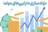 گزارش از عملکرد دستگاه‌های اجرایی در حوزه مولدسازی در سال 1404