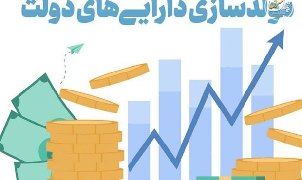 گزارش از عملکرد دستگاه‌های اجرایی در حوزه مولدسازی در سال 1404