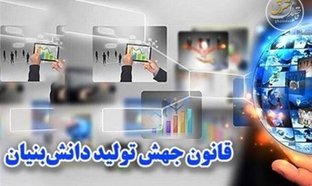 امامیراد: صنعتگران از تسهیلات و حمایتهای قانونی دانشبنیانها بهره بگیرند امامیراد: صنعتگران از تسهیلات و حمایتهای قانونی دانشبنیانها بهره بگیرند