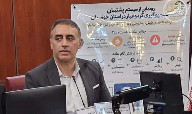 سامانه پایش ماهوارهای کانونهای گرد و غبار راهاندازی شد سامانه پایش ماهوارهای کانونهای گرد و غبار راهاندازی شد
